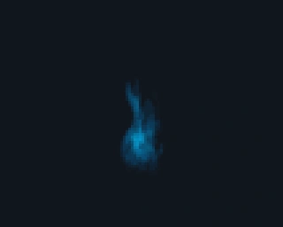 Activation